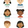 sentimientos caras arteconlili.com 3