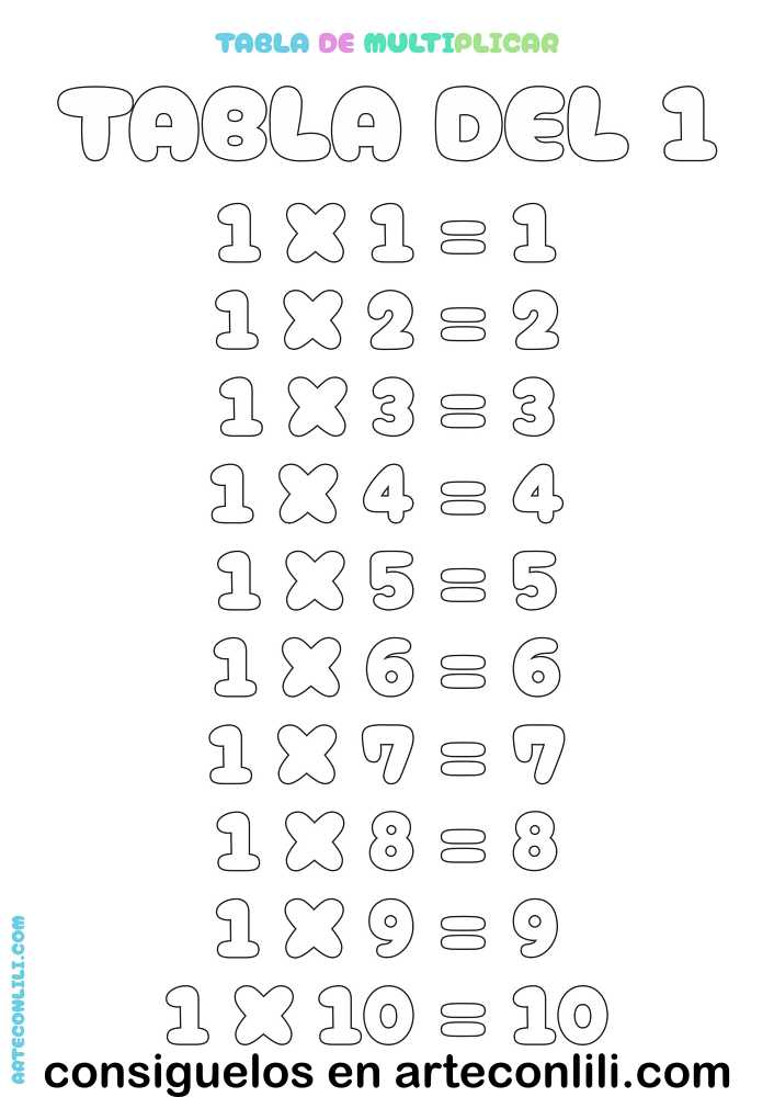 tabla de multiplicar 1