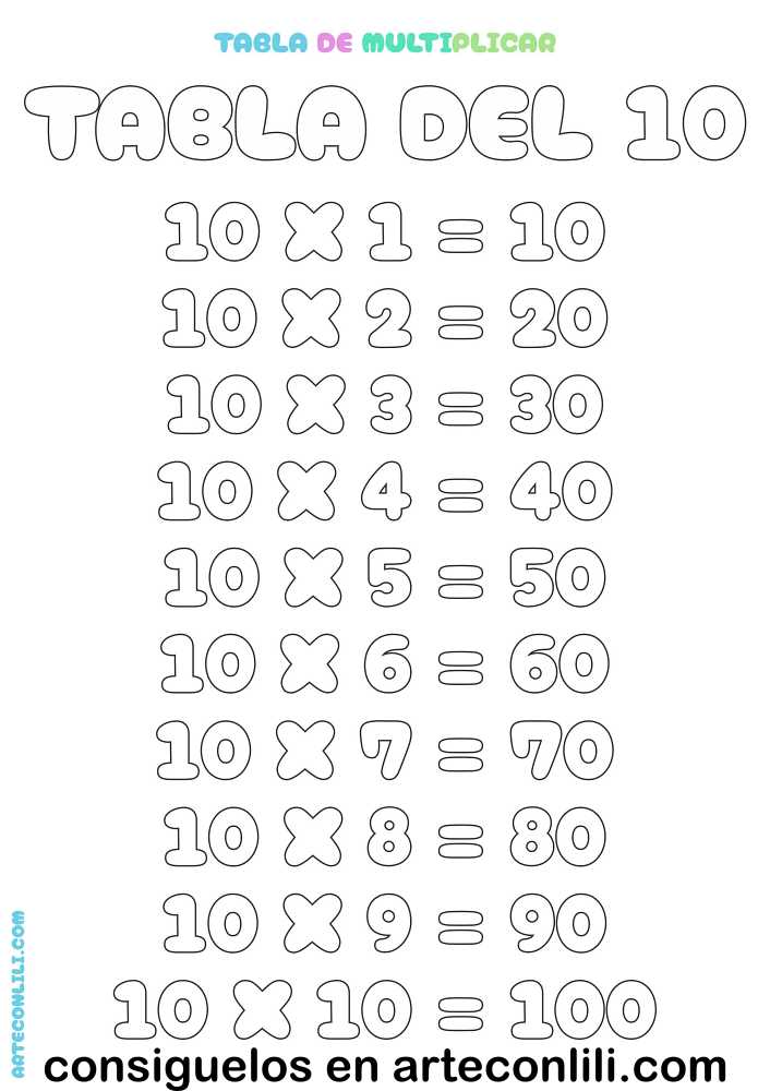 tabla de multiplicar 10