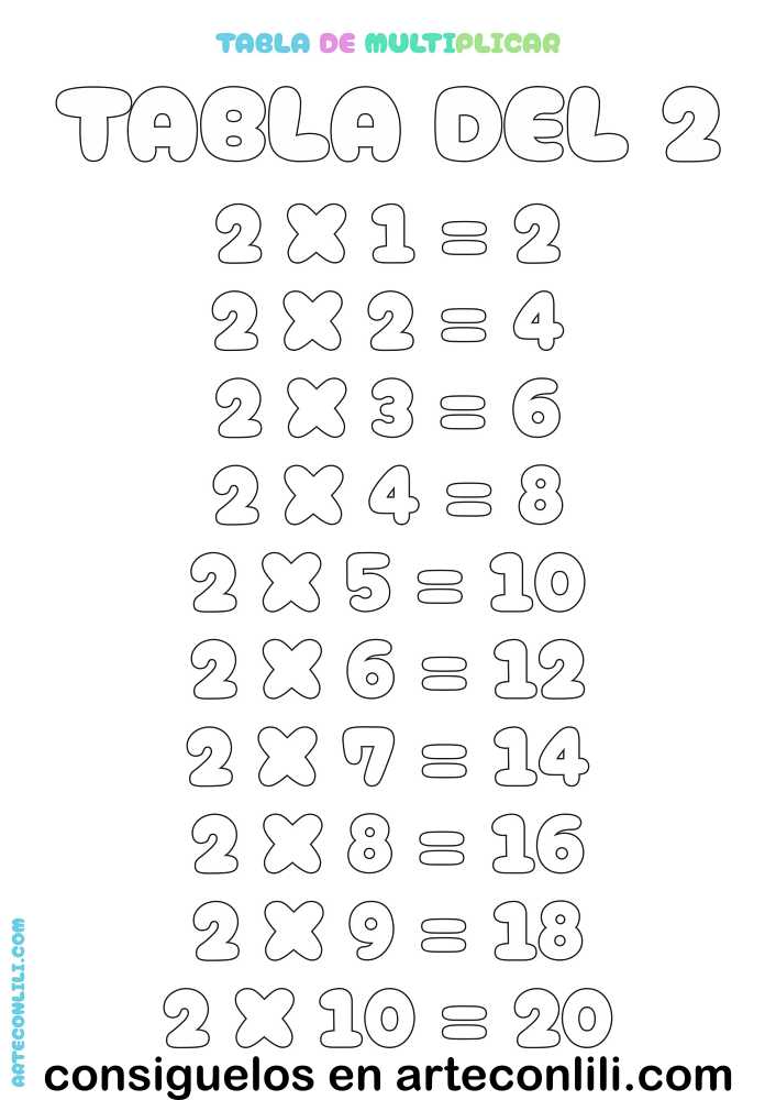 tabla de multiplicar 2