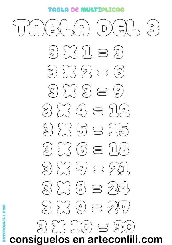 tabla de multiplicar 3