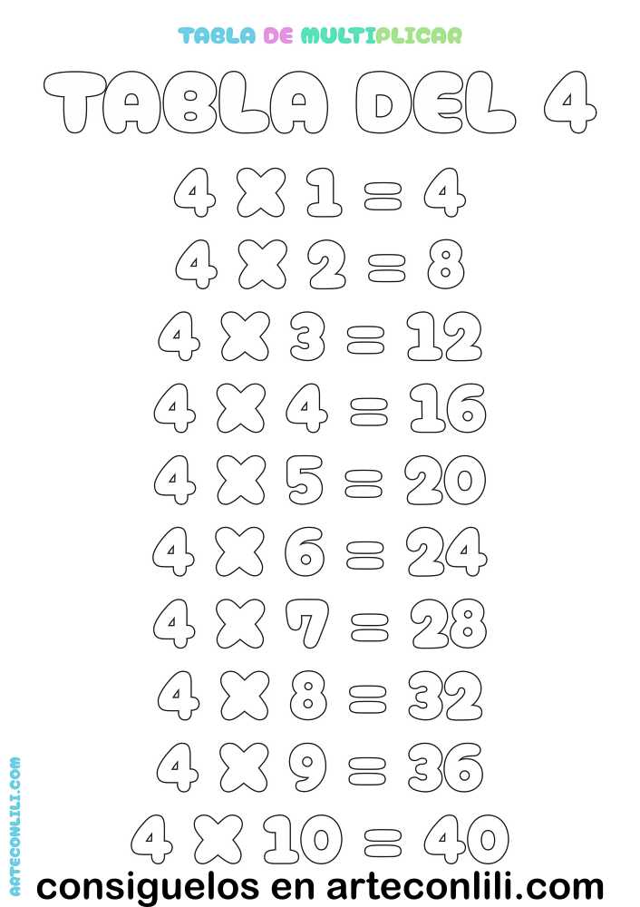 tabla de multiplicar 4