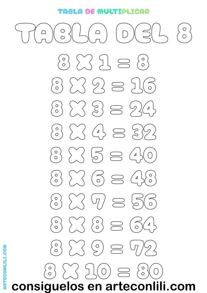 tabla de multiplicar 8