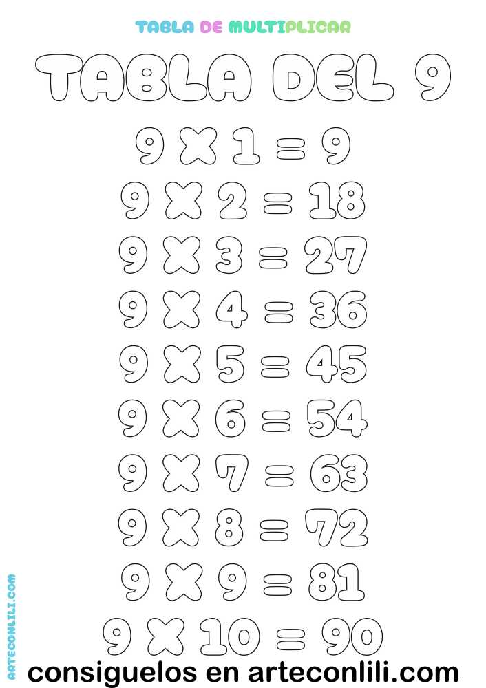 tabla de multiplicar 9